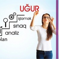 Allwens Azerbaycan