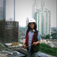 Rozi Sandika Pratama