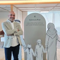 Mohamad Bany Salameh(Phd)