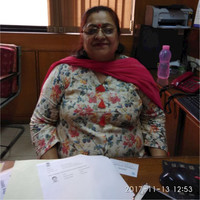 Rachna Datta