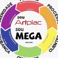 Artplac Comunicação Visual