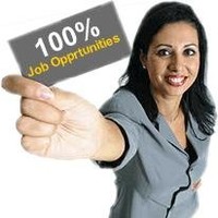 Global Talent Pool Bangalore