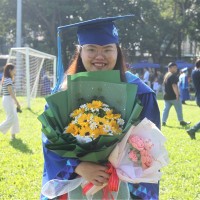 Nguyen My Phuong