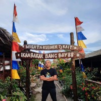 Rizki Ikhwan