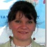 Michajluk Anna
