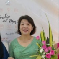 YH Wong