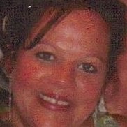 Christel Capps
