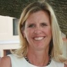 Julie Kolberg