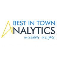 Bestintown Analytics