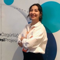 Aybüke Y.