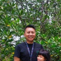 Muhammad Hafidz