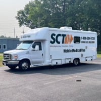 Safety Controls Technology