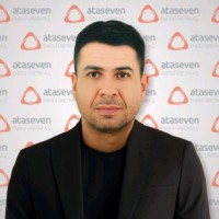 ibrahim ermis