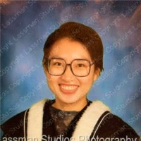 Yvonna Ma
