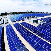 Synergy Solar Inc.