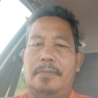 Aminudin Din
