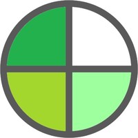 The Quadrant Team