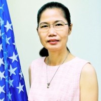 Suttharud Liangwonnaporn