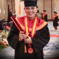 Eucharistia Mandang