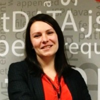 Andreea Ciobotaru
