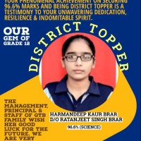 Harmandeep Kaur Brar