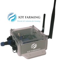IOT FARMING