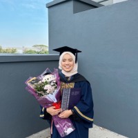 Aufa Hanis