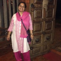 swapna kaloor gopinathan