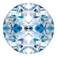 Vaibhav Gems