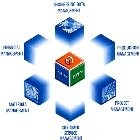 SCLJOBS Recruitment@scljobs.com