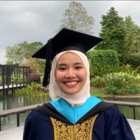 Azni Afiqah