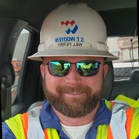Will Perry