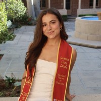 Ali Castro