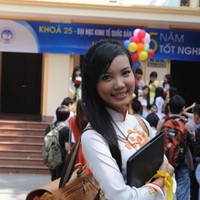 thanh Nga