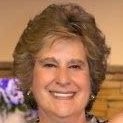 Helga Mahaffey