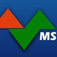 Microshare Software Solutions Pvt Ltd