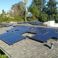 Juan Antonio Hernandez Vizuet