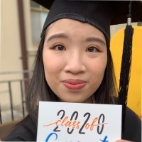 Skylar Si Chai Vong