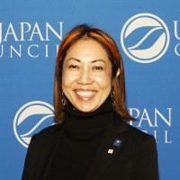 Ai Asakura