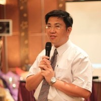孫扶志孫小毛