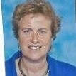 Sandra van der Rest