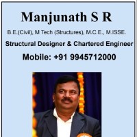 Manjunath S R