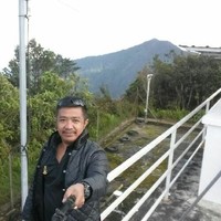 Syazwan Abu Bakar