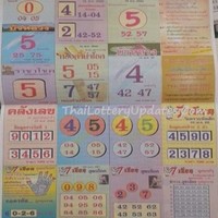 Thai Lottery