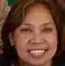 Lourdes Carranza
