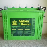 GALAXY POWER SYSTEMS