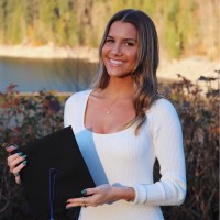 Madelyn Mcdermid