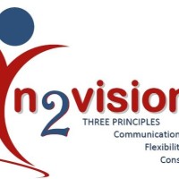 In2vision Programs LLC