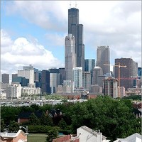 South Loop Properties
