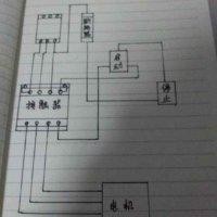 杨顺强